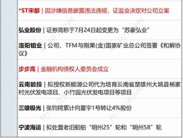 早财经丨警方破获4000亿元跨境赌博案，部分虚拟货币被没收；球员韦世豪辱骂裁判，被停赛6场罚6万；工业富联辟谣“投资印度”