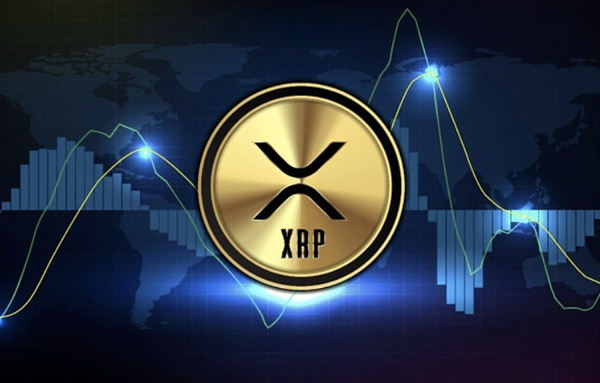   XRP历史价格走势图，Bitget交易所历史数据