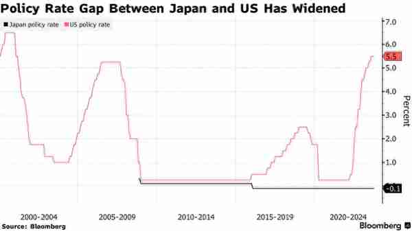 日本虚拟货币投资价值分析