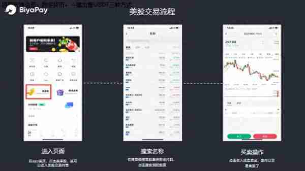 BIYAPAY--全新港美股平台来袭