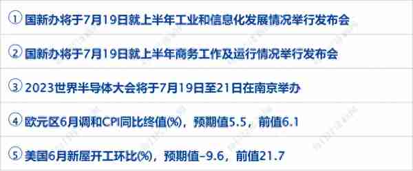 早财经丨警方破获4000亿元跨境赌博案，部分虚拟货币被没收；球员韦世豪辱骂裁判，被停赛6场罚6万；工业富联辟谣“投资印度”