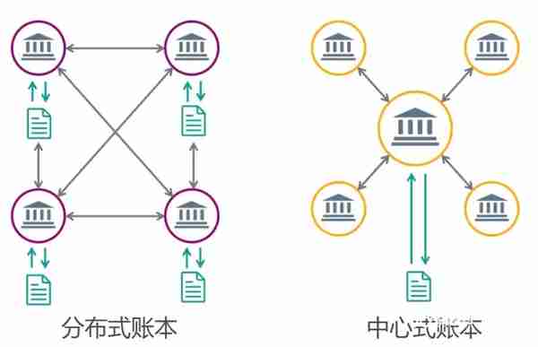 全球最大“矿池”升级后，这是币圈、英伟达和游戏玩家的反应