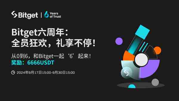 Bitget六周年：全员狂欢，礼享不停！_bitget交易所