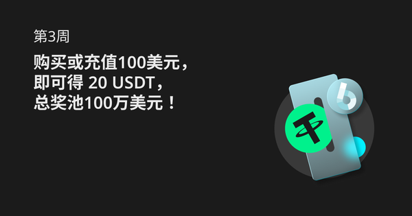 第3周：购买或充值100美元，即可得 20 USDT，总奖池100万美元！_bitget交易所