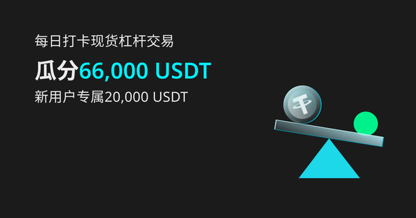 打卡现货杠杆交易，瓜分66,000 USDT！新用户专享20,000 USDT！